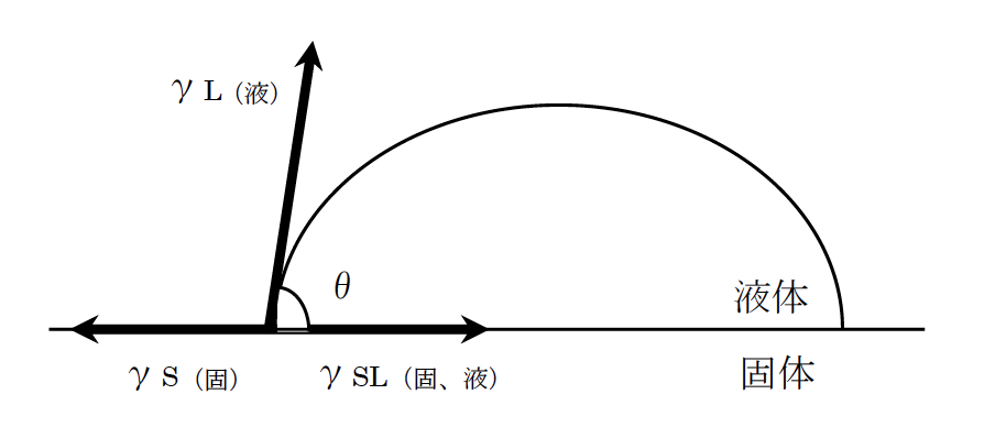解説画像